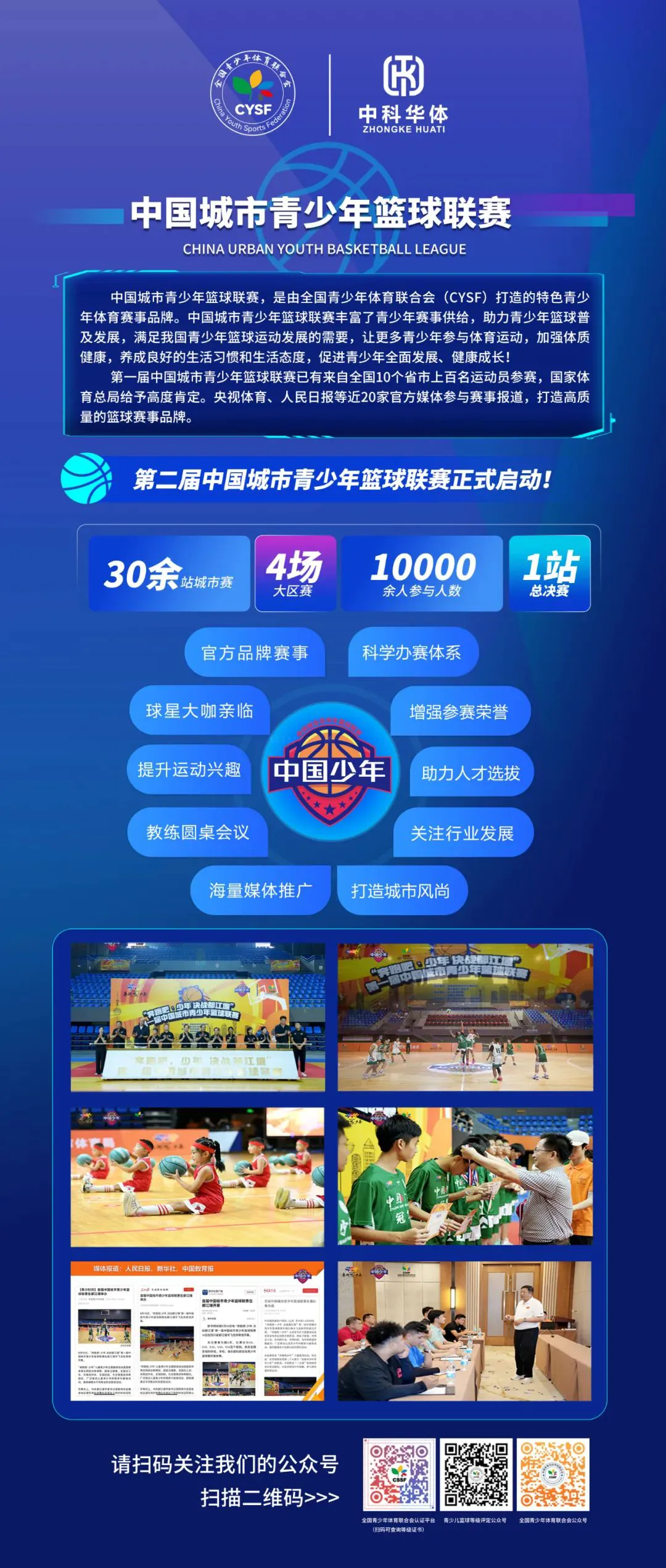 如何培养青少年篮球后卫的比赛意识_2