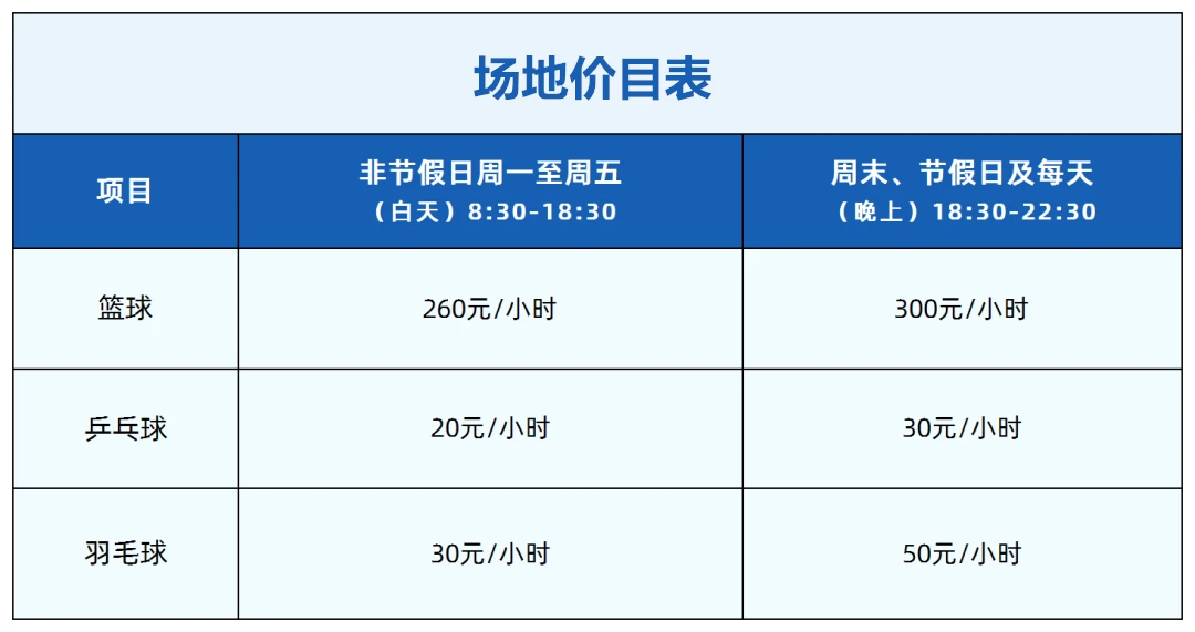 青少年篮球爱好者综合训练方案_2
