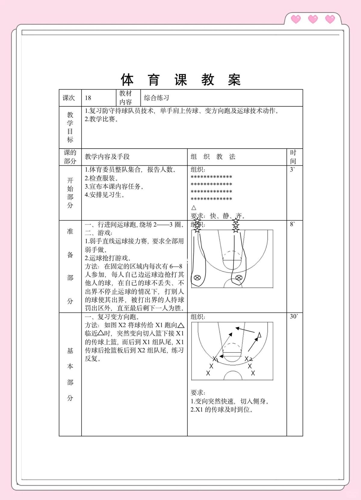 篮球基础训练动作名称
